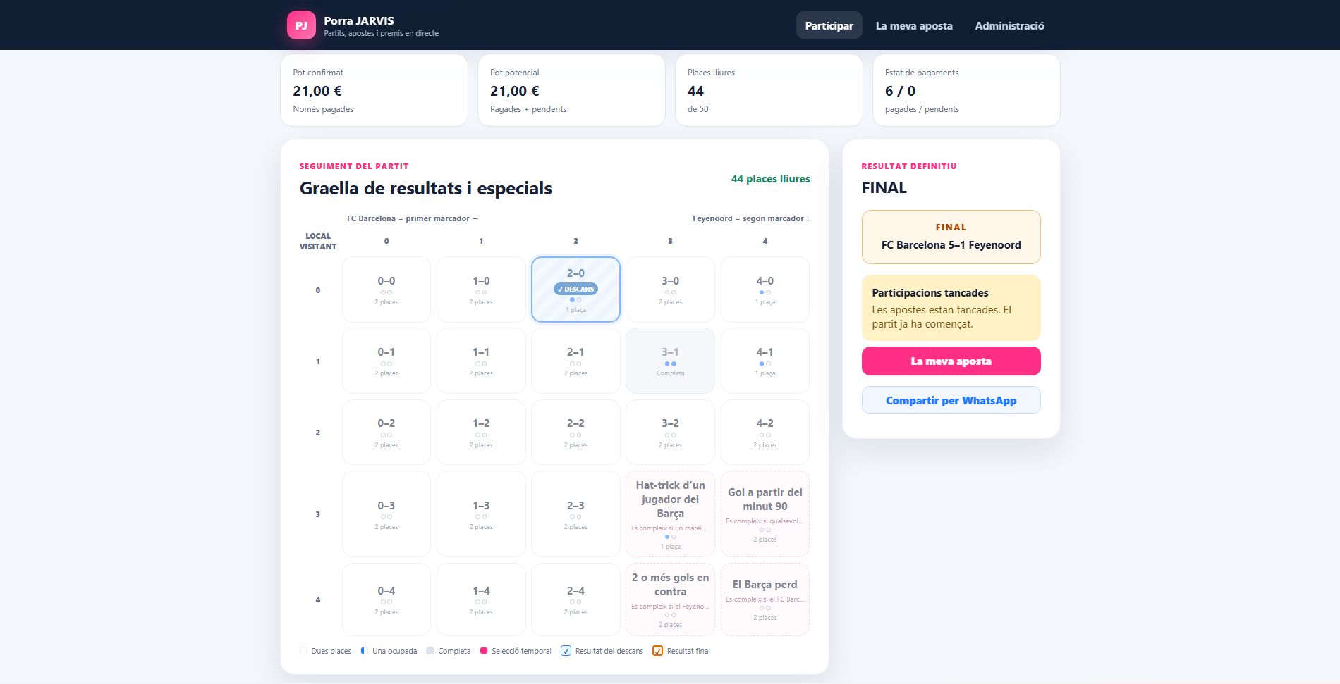 Real screenshot of the results grid and special bets in Porra JARVIS